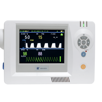 二氧化碳監(jiān)測儀分類及原理