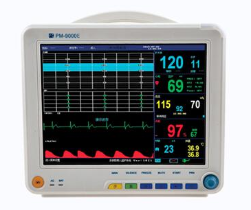 胎心監(jiān)護(hù)的目的