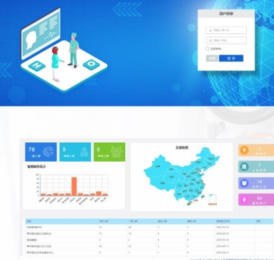 慢性病管理的遠(yuǎn)程服務(wù)：個(gè)性化干預(yù)，提升患者生活質(zhì)量