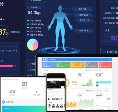 科技引領(lǐng)未來，智能守護健康：探索智能健康監(jiān)測系統(tǒng)的全方位管理