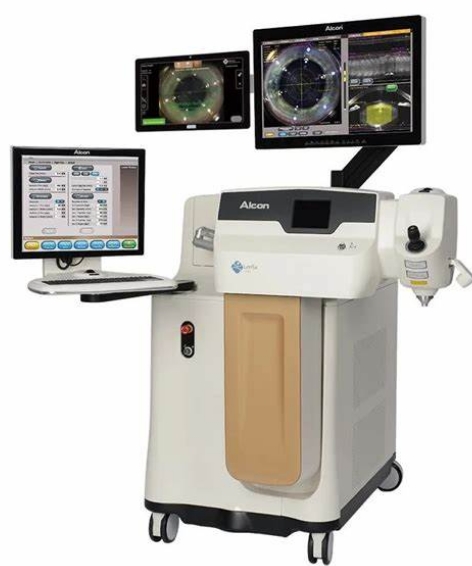 精準眼科手術(shù)的新紀元：飛秒激光白內(nèi)障手術(shù)系統(tǒng)的臨床應(yīng)用與優(yōu)勢